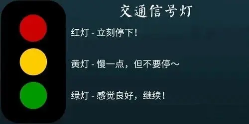 西檬之家-字母圈新人必备指南：从零基础到理解核心术语